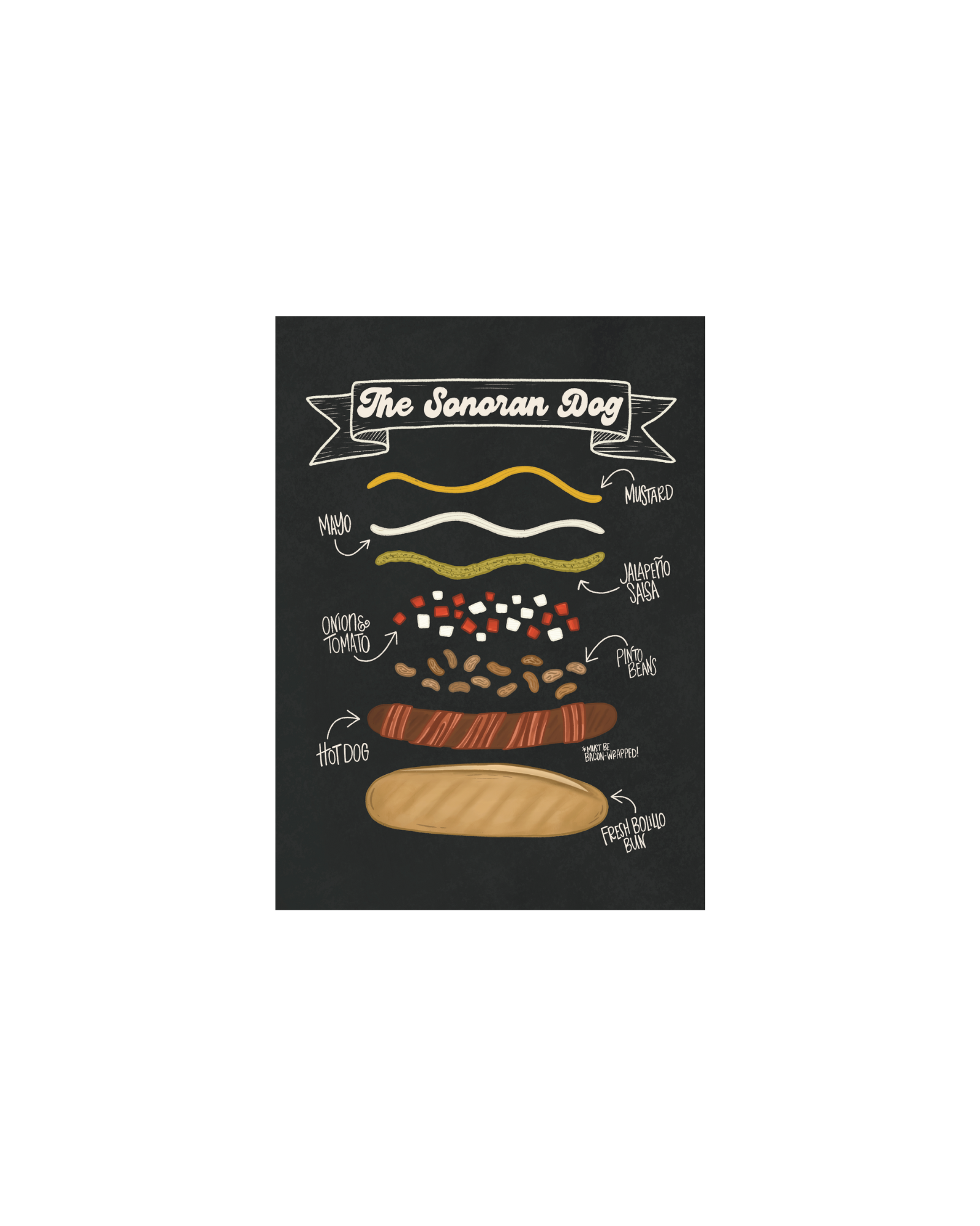 The Sonoran Dog Art Print - 5 x 7, 8 x 10, 11 x 14