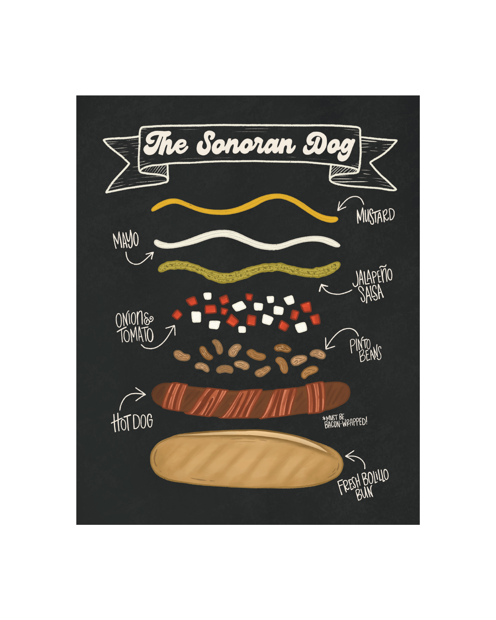 The Sonoran Dog Art Print - 5 x 7, 8 x 10, 11 x 14