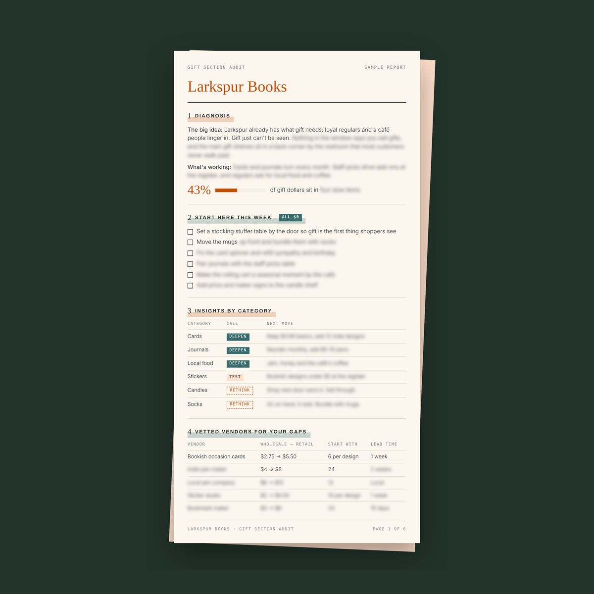Sidelines Audit (Pilot)